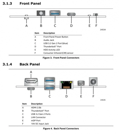 Intel NUC11 Linux Mini-computer | Laptopmetlinux.nl